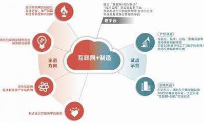 中国塑料原料门户--移动互联网行业资讯导航
